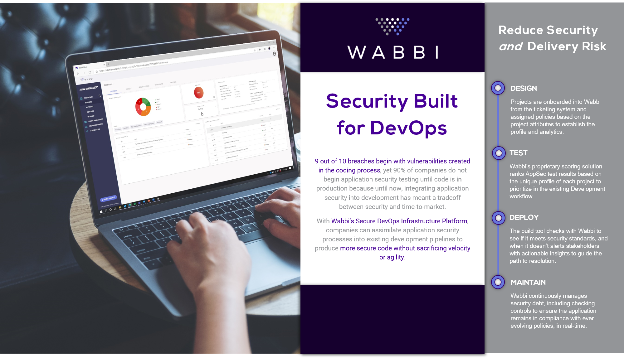 Wabbi Security Built For DevOps